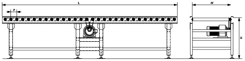 ポリヴィーローラーコンベア