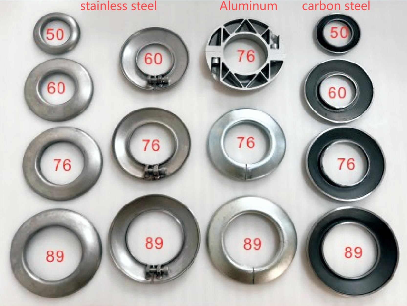 コンベアローラーフランジ