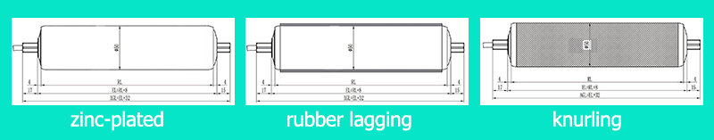 ローラー表面処理