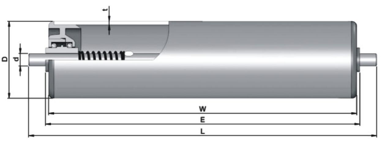 GR900 防食防水軽量 PVC コンベヤー ローラー