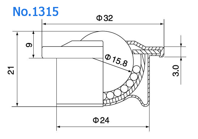 ユーロユニットボールの転送