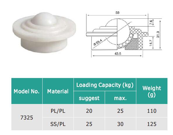 プラスチックボール転送ユニット