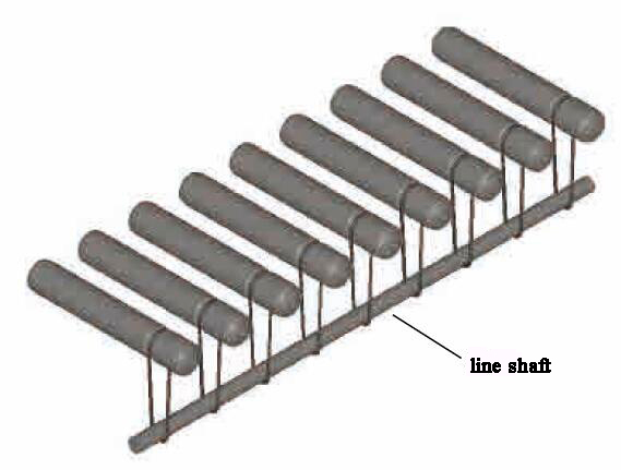 ラインシャフトシングル溝付きローラー