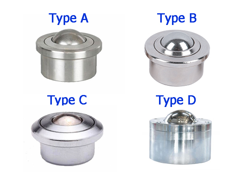 4種類のヘビーロードボール転送ユニット
