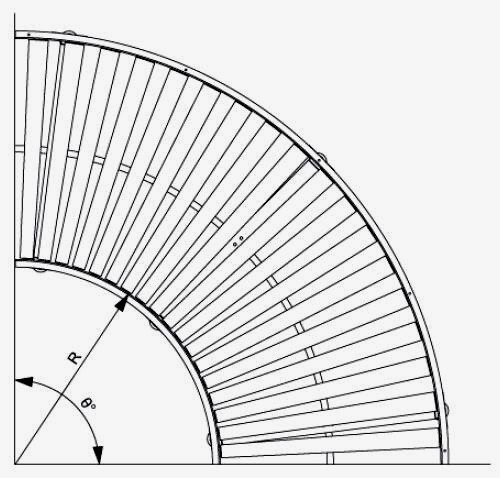 重力カーブローラーコンベア