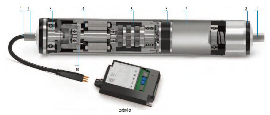 ギヤモーターローラー対応部品名