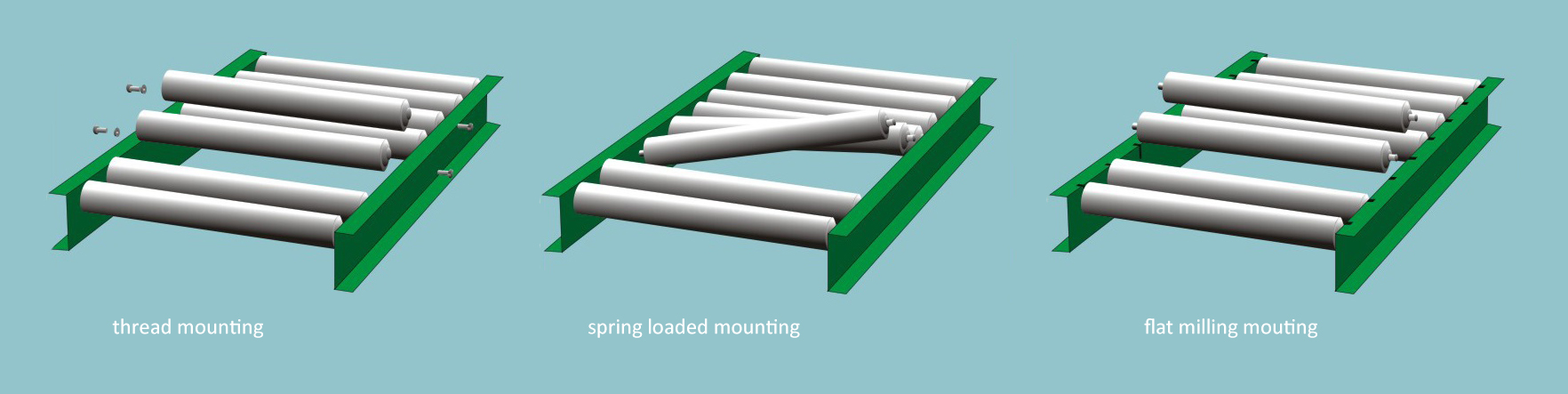 コンベアローラーの取り付け方法