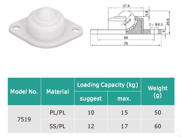 フランジ固定プラスチックボール転送ユニット 