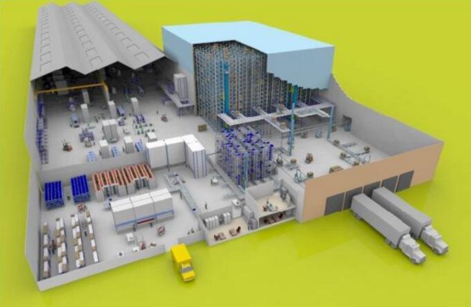  倉庫選別システム