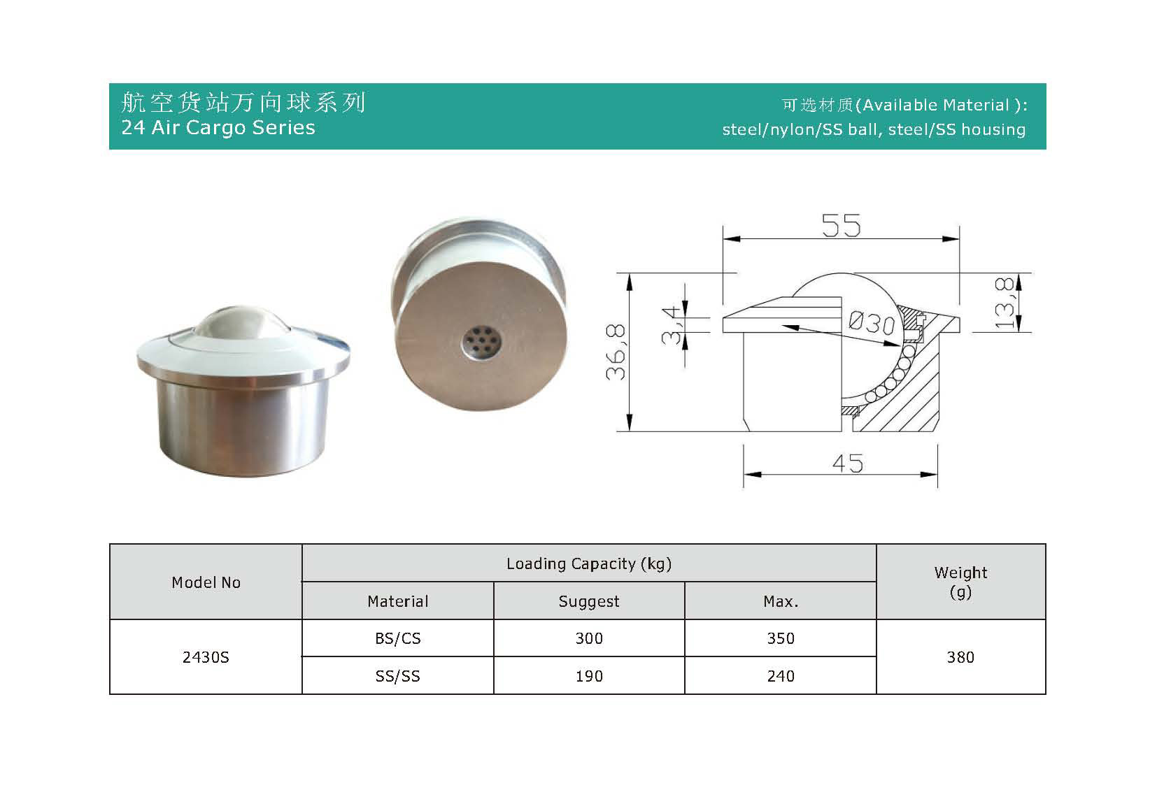 マルチホールドレンプラグエア貨物ボールトランスファイユニット