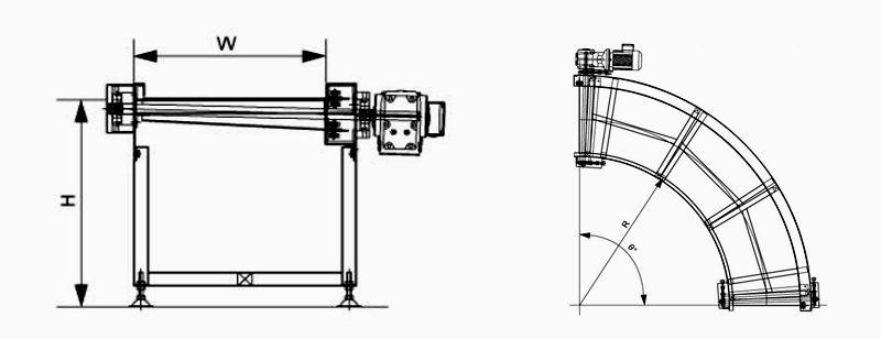 湾曲したベルトコンベア