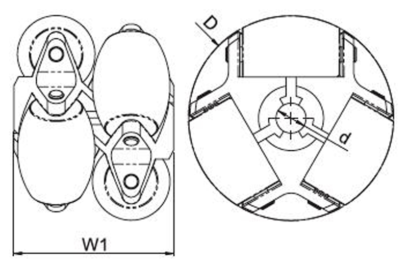 ホイールをスケートします
