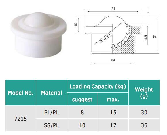 プラスチックボール転送ユニット