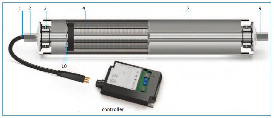DGDD CORROSSPONDINGコンポーネント