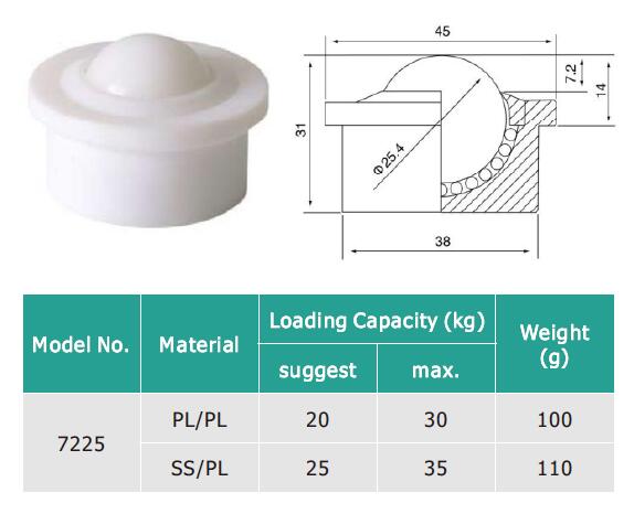 ナイロンボール転送ユニット