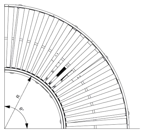 シングルスプロケット駆動カーブローラコンベヤ