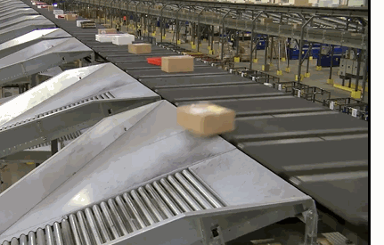 カーベルソーター