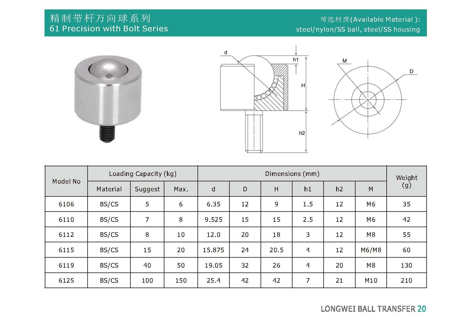 精密ボール転送ユニット