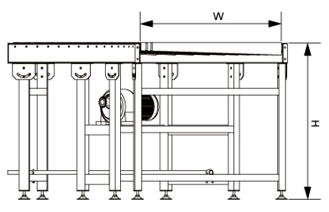 Oベルト駆動カーブローラーコンベヤ
