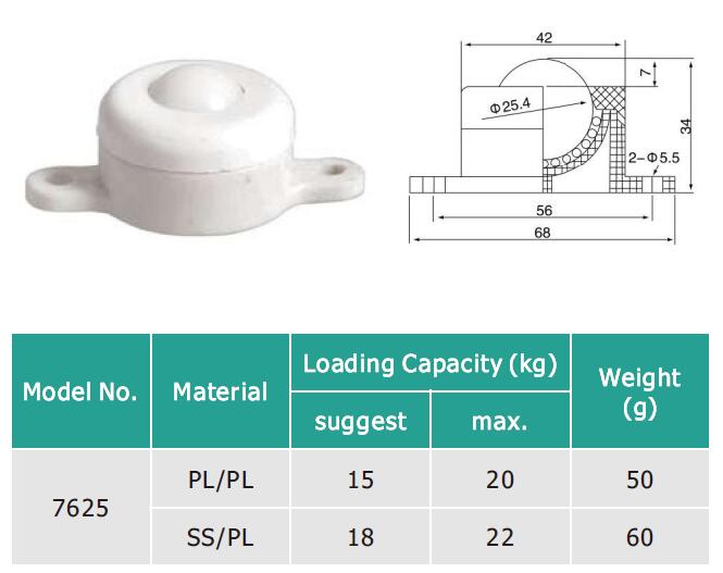 ベースフランジマウントプラスチックボール転送ユニット